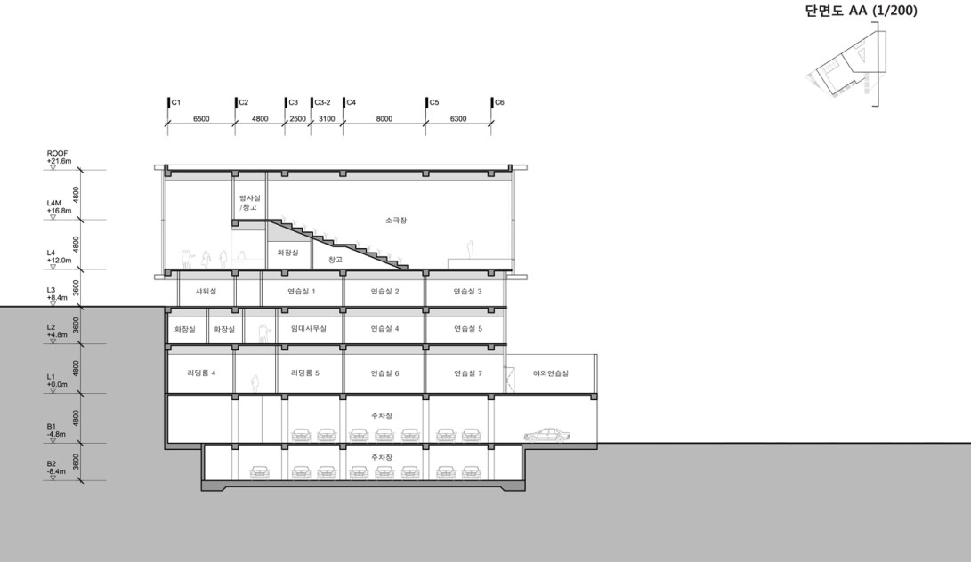 CP-SECTION AA SMALL SIZE
