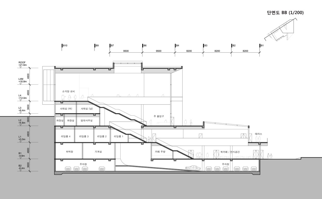 CP-SECTION BB SMALL SIZE