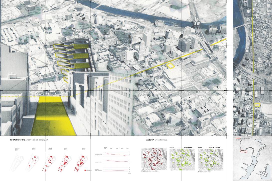 BRICK CITY URBAN FARM