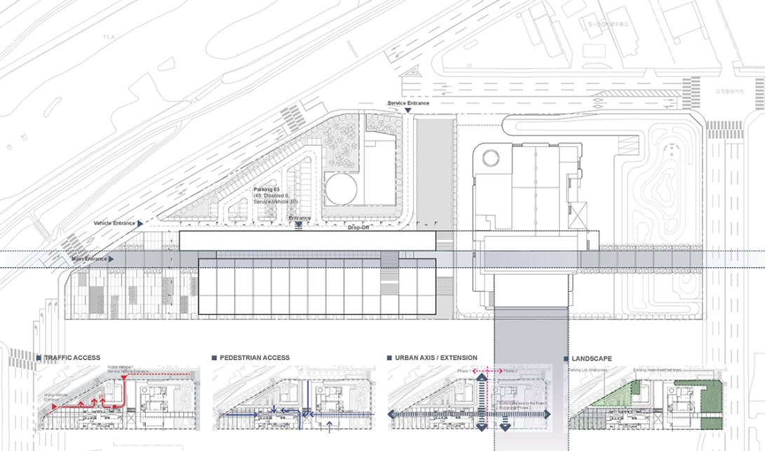 EC SITE PLAN 02 EIDT